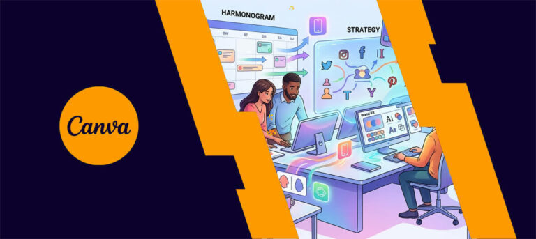 Canva dla Social Media